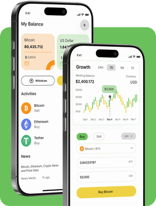 Tallifority trading platform with live market data