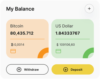 Tallifority automated trading solution — dashboard overview